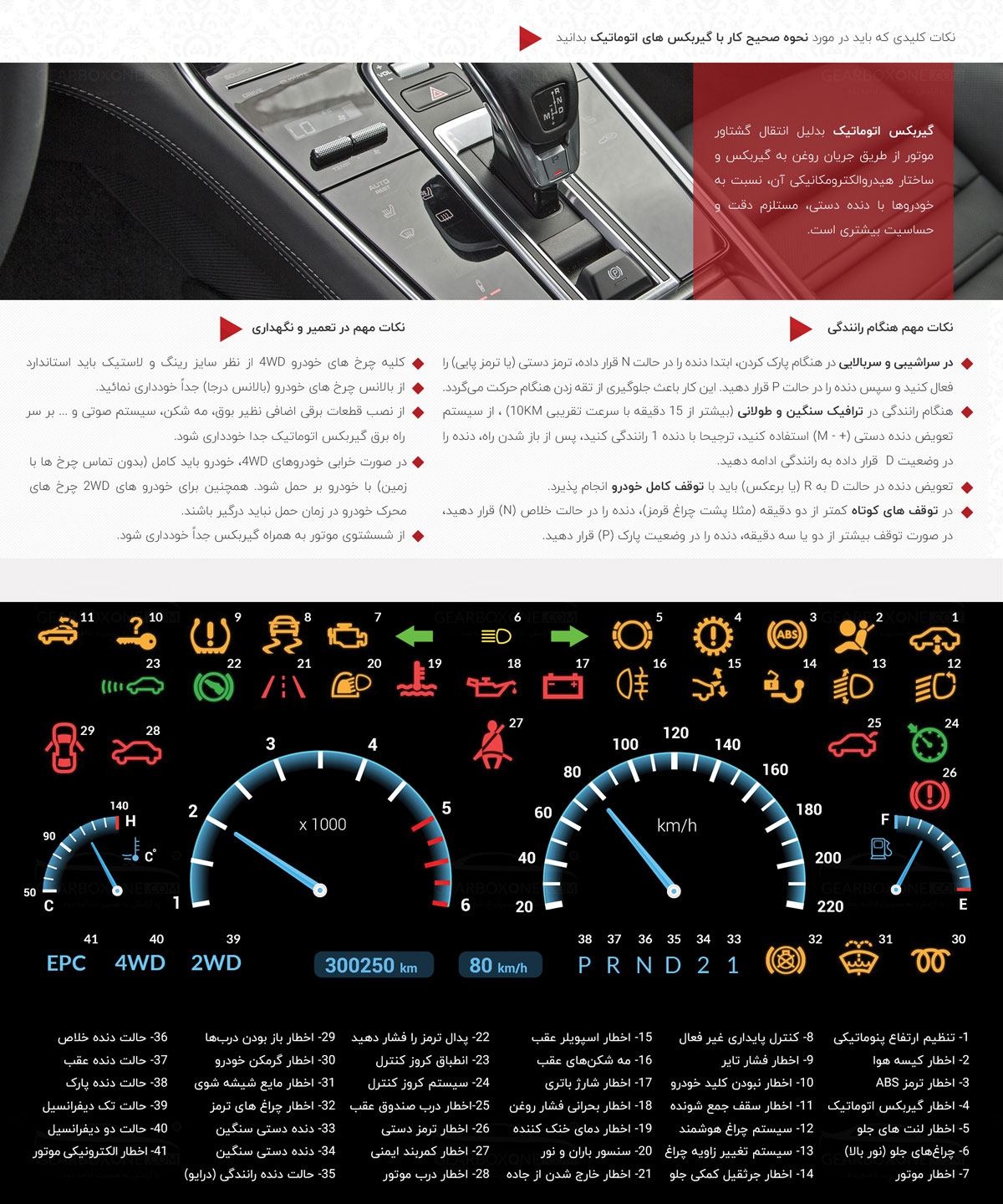 Automatic transmission repair