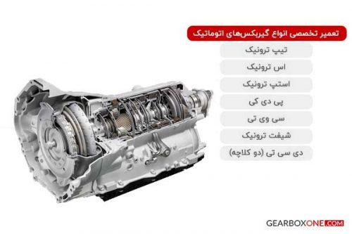 تعمیر گیربکس اتوماتیک