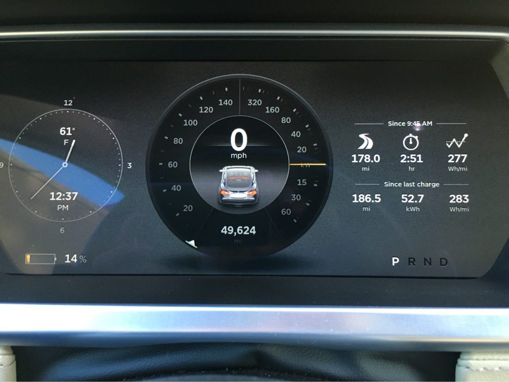 تشخیص کارکرد واقعی خودرو