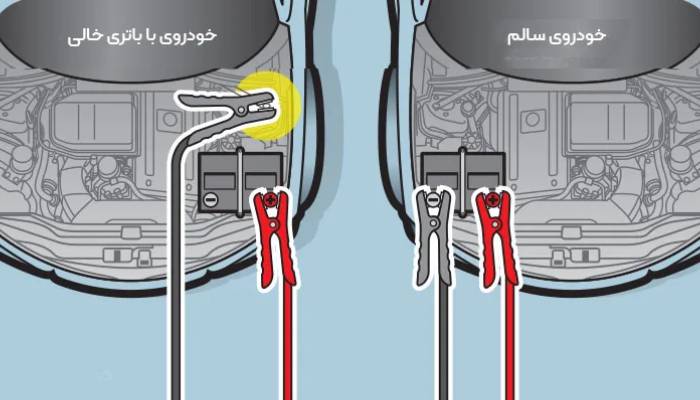 عوارض باتری به باتری ماشین